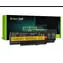 Green Cell baterie pro Lenovo ThinkPad Edge E550 E550c E555 E560 E565 / Li-Ion / 11.1V / 4400mAh