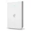 Ubiquiti UniFi 6 In-Wall / Access point / Wi-Fi 6 / 2.4GHz & 5GHz / 5x GbE RJ-45 / 802.11a/b/g/n/ac/ax / PoE+ 802.3at 