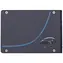 Intel SSD DC P3600 400GB / 2.5" U.2 NVMe / MLC / RW: 2100/550 MBps / IOPS: 320K/30K / MTBF 2mh / 5y