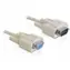 DeLock kabel RS-232 sériový Sub-D9 samec - Sub-D9 samice / 2 m