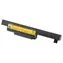 Baterie pro notebooky MSI