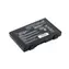 AVACOM baterie pro Asus K40 & K50 & K70/ Li-Ion / 10.8V / 4400mAh