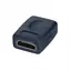 C-TECH Adaptér HDMI spojka F/F