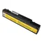 PATONA baterie pro ntb SAMSUNG NP-RV410 / 2200mAh / Li-lon / 14V / NP-RV411