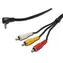 Video kabely CINCH (RCA)