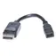 PremiumCord DisplayPort adapter na mini,  DP Male - mini DP Female, 17cm