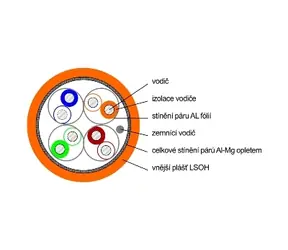 DATACOM oranžový / Instalační kabel / CAT7 / S/FTP / LSOH / 500 m cívka