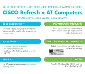Cisco Catalyst C1200-24FP-4G / Switch / 24x RJ-45 10/100/1000 / 4x Gigabit SFP / PoE+ do racku
