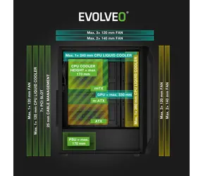 EVOLVEO Xenon černá / PC skříň / Midi Tower / ATX/mATX/Mini ITX / 4x ARGB / temperované sklo
