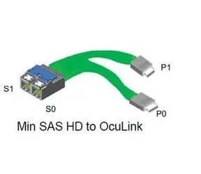 Broadcom Kabel 2x SFF-8643 - 2x OCuLink SFF-8612 / Kabel SAS / 1 m / Pro TriMode 94xx NVMe