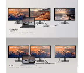 J5Create 4K60 Elite Mini Dock šedá / Dokovací stanice / USB-C / 3x 4K60Hz / 2x HDMI + DP / RJ-45 / 10 Gbps