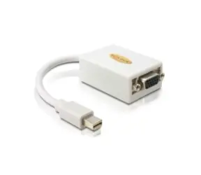 Delock adaptér DisplayPort mini (samec) na VGA (samice)