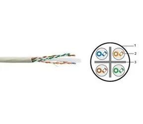 LYNX UTP kabel Cat6 / drát / PVC / 305m
