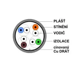 DATACOM FTP drát CAT5E PVC,Eca 305m box šedý