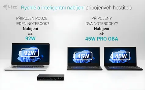 i-tec USB-C KVM Dual Display / Dokovací stanice / 3 hostitele / 2x HDMI / 5x USB-A / 1x USB-C / LAN / PD 92W