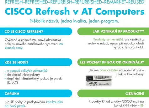 Cisco Catalyst C1300-24XTS Refresh / Switch / 12x RJ-45 10G / 12x SFP+ / Managed / Do racku