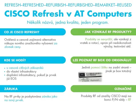 Cisco Catalyst C1200-48P-4G REFRESH / Switch / 48x GLAN / 4x SFP+ / PoE+ 375W