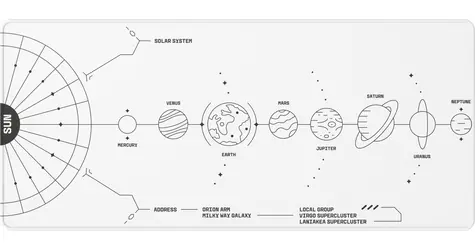 Dark Project Terra Nova XL bílá / Herní podložka pod myš