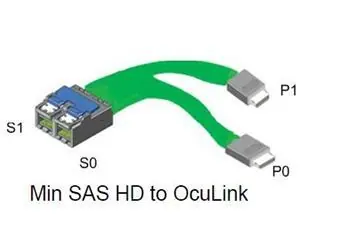 Broadcom Kabel 2x SFF-8643 - 2x OCuLink SFF-8612 / Kabel SAS / 1 m / Pro TriMode 94xx NVMe