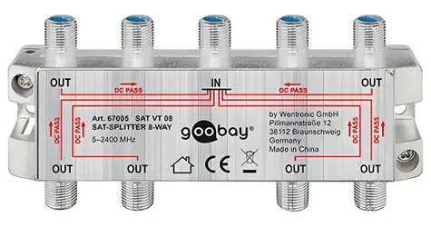 Goobay SAT/TV 1:8 / Anténní rozbočovač / 9x F(F) / 5-2450 MHz / kovový