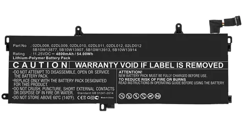MicroBattery Baterie Lenovo ThinkPad T590 / Baterie pro notebook / 11,55 V / 4350 mAh / 50 Wh