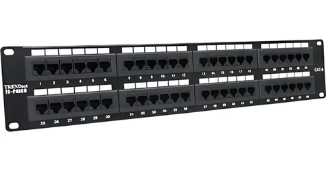 TRENDnet / Patch panel / 19