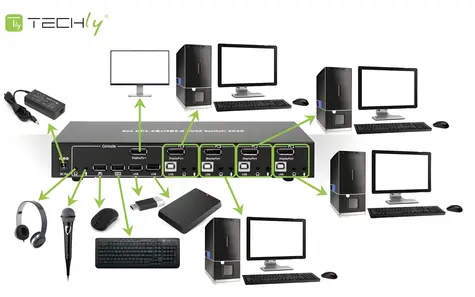 Techly IDATA-DP-KVM4 / KVM přepínač / DisplayPort 1.2 / 4 PC / 4K 30Hz / USB Hub