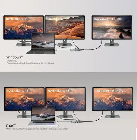 J5Create 4K60 Elite Mini Dock šedá / Dokovací stanice / USB-C / 3x 4K60Hz / 2x HDMI + DP / RJ-45 / 10 Gbps