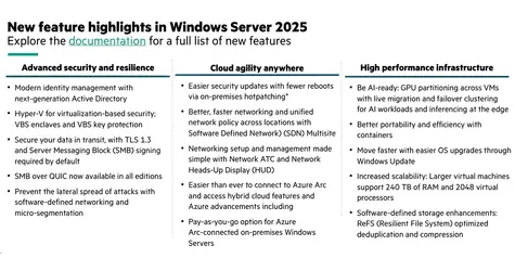 HPE MS Windows Server 2025 Standard / ROK (Reseller Option Kit) / OEM / pro max. 16 CPU jader / en/fr/de/es/it/pt/nl