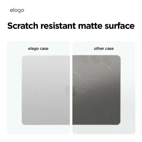 Elago Ultra Slim Case čirá (EMBAIR13.6M2SM-SFCL) / Kryt pro MacBook Air 13