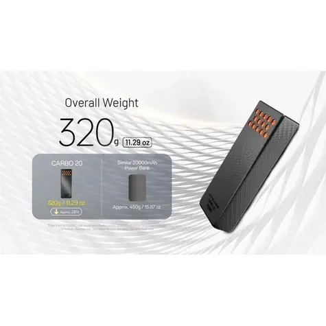 Nitecore Carbo 20 oranžová / Powerbanka