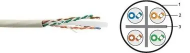 LYNX UTP kabel Cat6 / drát / PVC / 305m