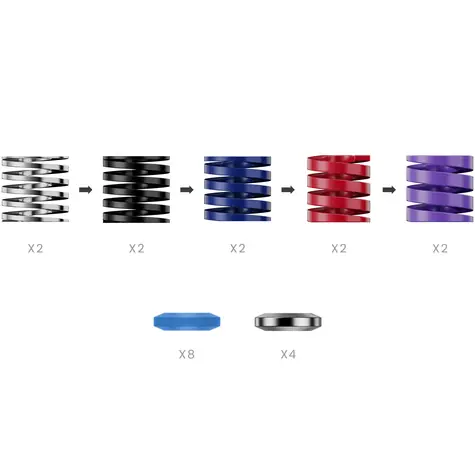 MOZA CRP2 Performance Kit / Upgradovací sada pro pedály Moza CRP2