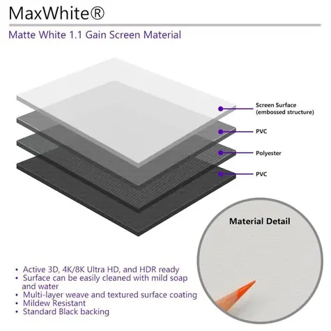 ELITE SCREENS plátno roleta 109