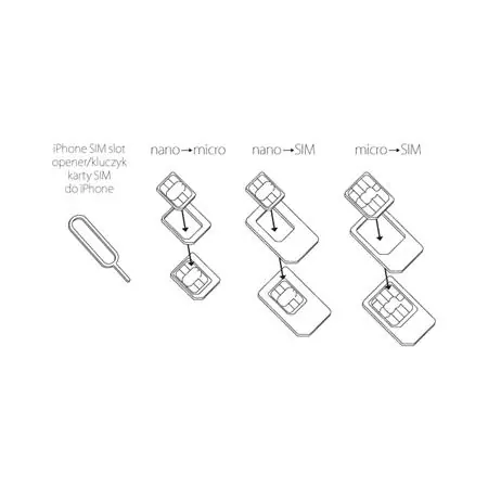 Forever SIM ADAPTÉR SET / MICRO SIM 3ff-2ff & NANO 4ff-2ff & NANO 4ff-3ff s aplikátorem
