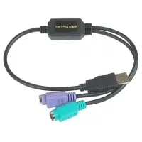 DATALOGIC adaptér KBW na USB
