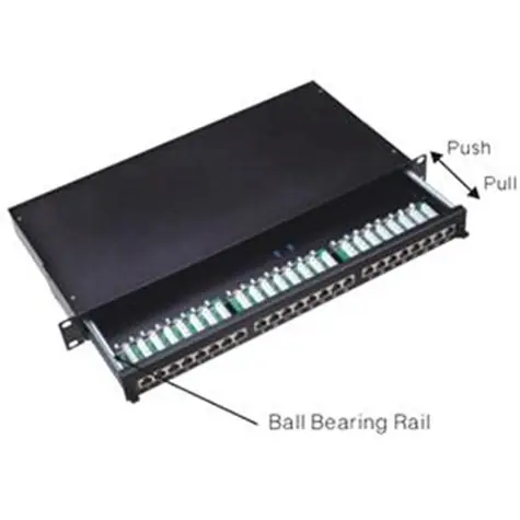DATACOM Patch panel CAT5E 24p. / 1U / STP / 19